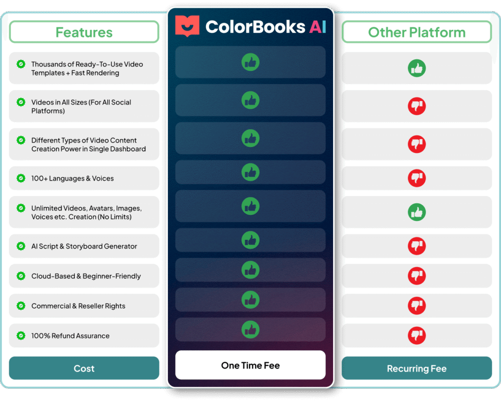Colour Books AI