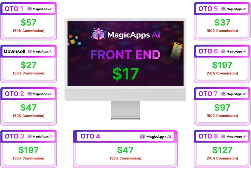 Magic App AI